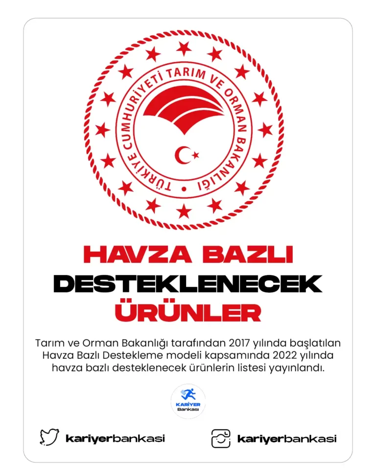 havza bazlı desteklenecek ürünlerin listesi