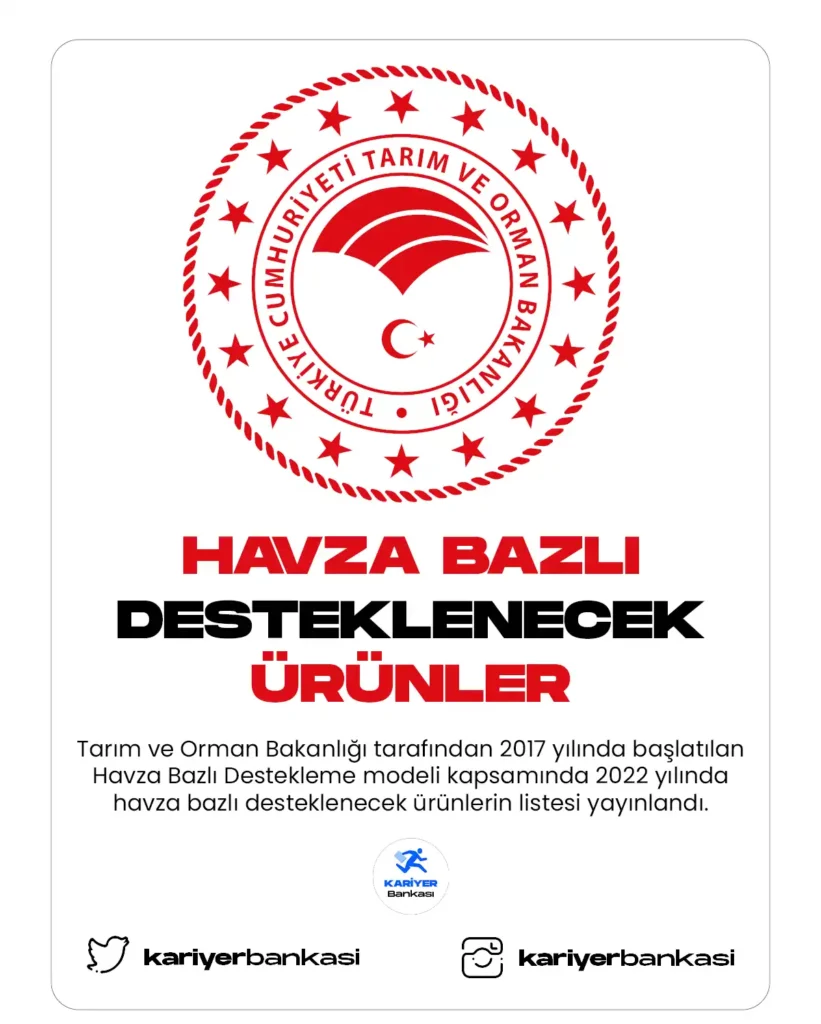 havza bazlı desteklenecek ürünlerin listesi