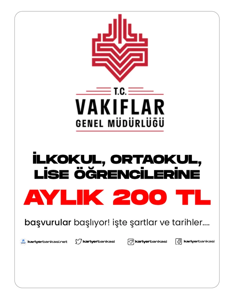 burs başvuruları