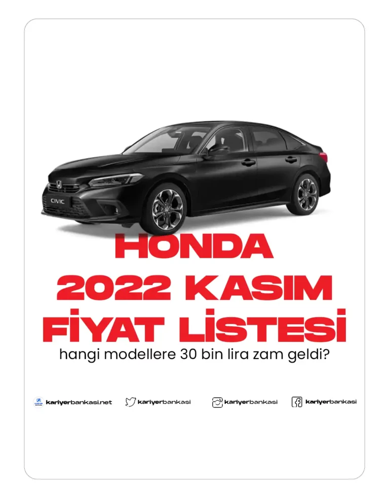 honda zam