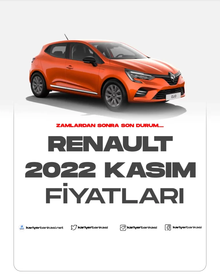 renault 2022
