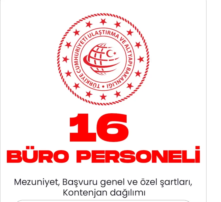 Ulaştırma ve Altyapı Bakanlığı büro personeli alımı başvuruları başladı. 17 Aralık 2022 tarihli Resmi Gazete'de yayımlanan duyuruda, Ulaştırma ve Altyapı Bakanlığına 224 personel alımı yapılacağına yer verildi.