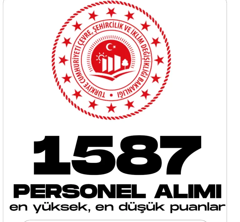 KPSS 2022-12 sonuçlarına göre en yüksek ve en düşük puanlar.