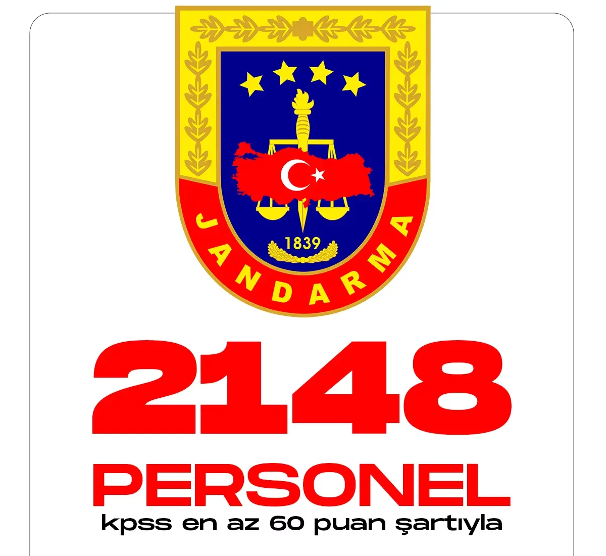 İçişleri Bakanlığı Jandarma Genel Komutanlığına 2148 askeri personel alınacak.