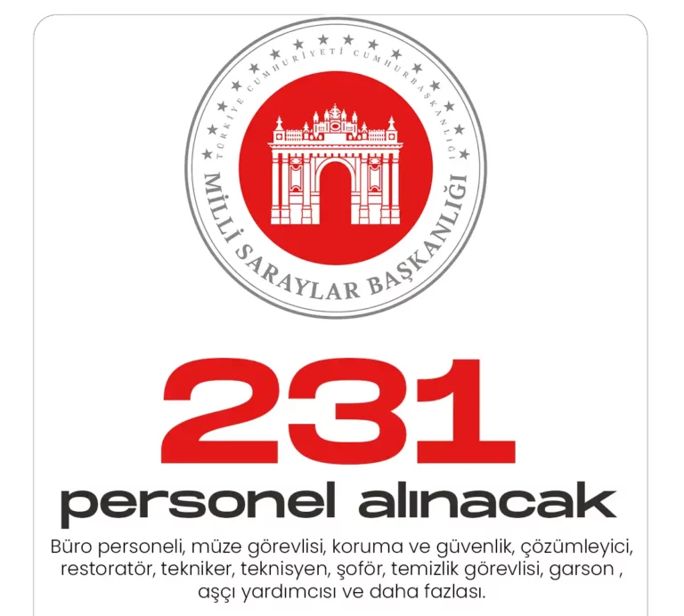 Milli Saraylar İdaresi Başkanlığı 231 personel alımı yapacak.