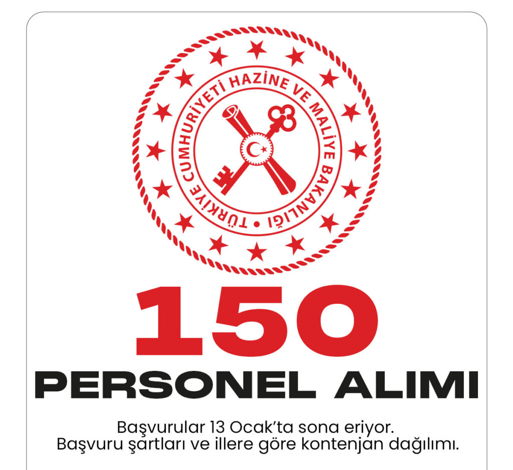 Hazine ve Maliye Bakanlığı 150 personel alımı başvuru süreci devam ediyor.