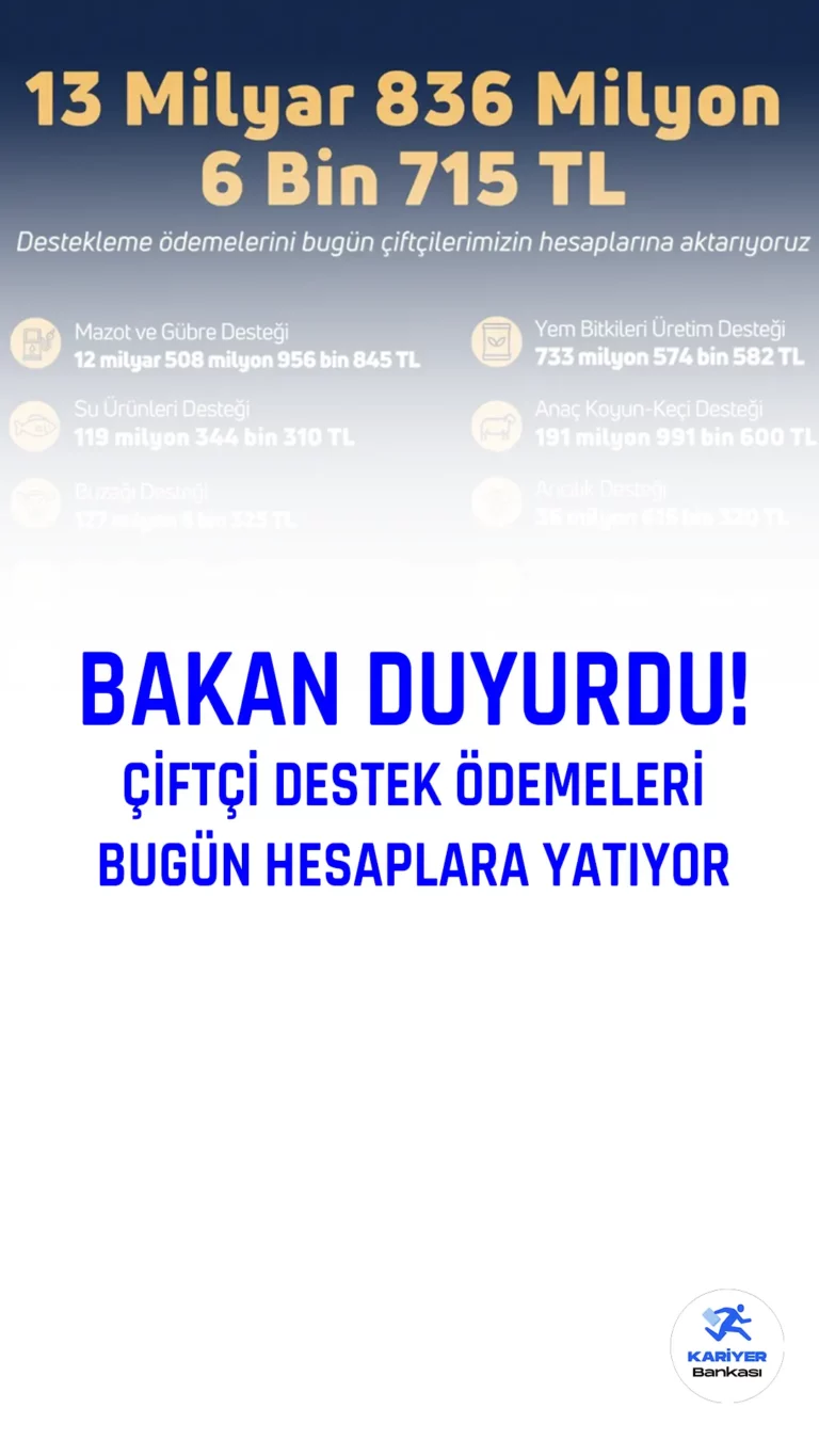Tarım ve Orman Bakanı Vahit Kirişçi, destek ödemelerinin yapılacağını sosyal medya hesabı üzerinden duyurdu. Bakan Kirişçi, " Afet bölgesindeki çiftçimize 3,4 milyar TL, diğer illerdeki çiftçimize 10,4 milyar TL olmak üzere; Toplam 13,8 milyar TL destekleme ödemelerini bugün hesaplara aktarıyoruz. Her daim çiftçimizin yanında olmaya devam edeceğiz. Hayırlı, bereketli olsun." dedi.