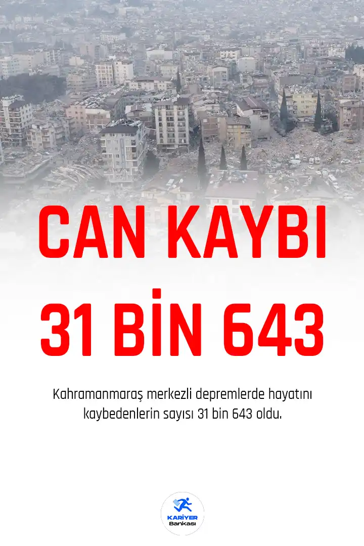 Kahramanmaraş merkezli depremlerde hayatını kaybedenlerin sayısı 31 bin 643 oldu.