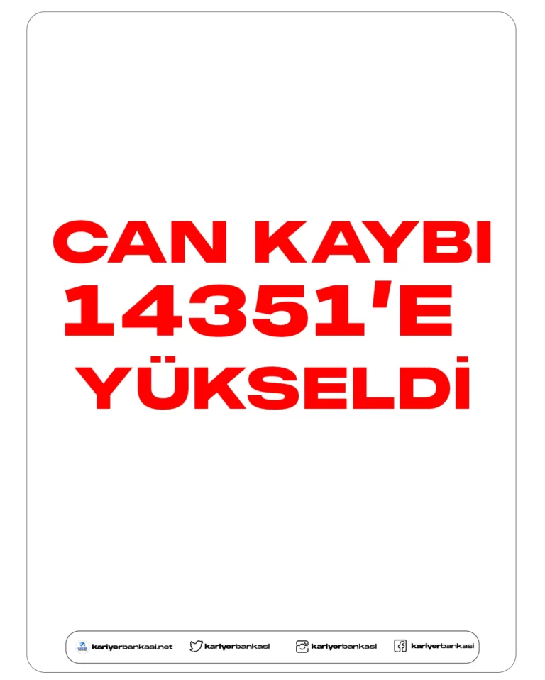Son dakika: Depremde can kaybı 14 bin 351'e, yaralı sayısı 63 bin 794'e yükseldi.Yıkılan bina sayısı 6 bin 444 olarak açıklandı.