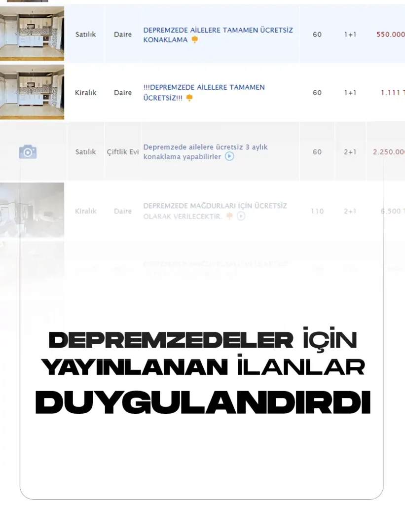 Kiralık Evler, Depremzedelere Ücretsiz Barınma Alanlarına Dönüştürüldü