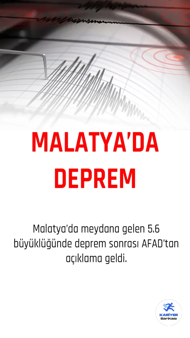 Malatyada deprem meydana geldi.