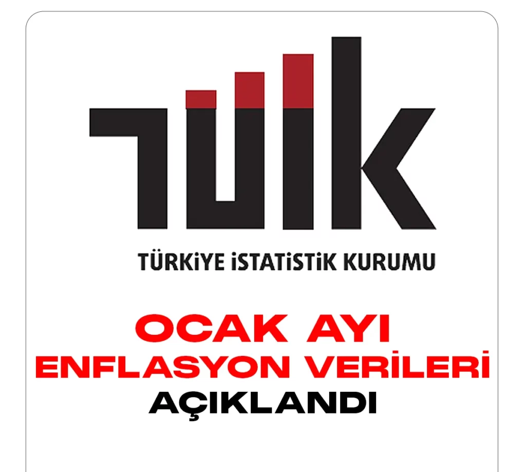 Son Dakika... TÜİK Ocak ayı enflasyon verilerini açıkladı.