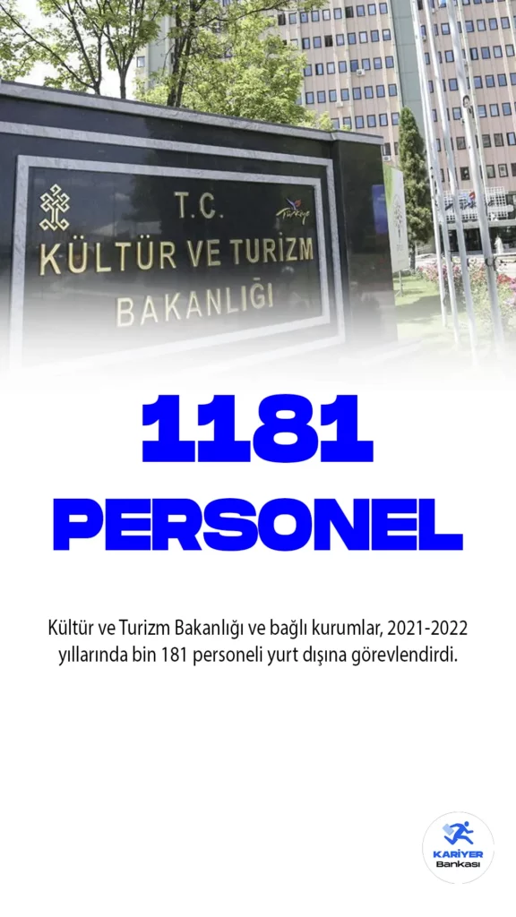 Kültür ve Turizm Bakanlığı ve bağlı kurumlar, 2021-2022 yıllarında bin 181 personeli yurt dışına görevlendirdi. RTÜK ise son 2 yılda 94 personeli yurt dışına gönderdi.
