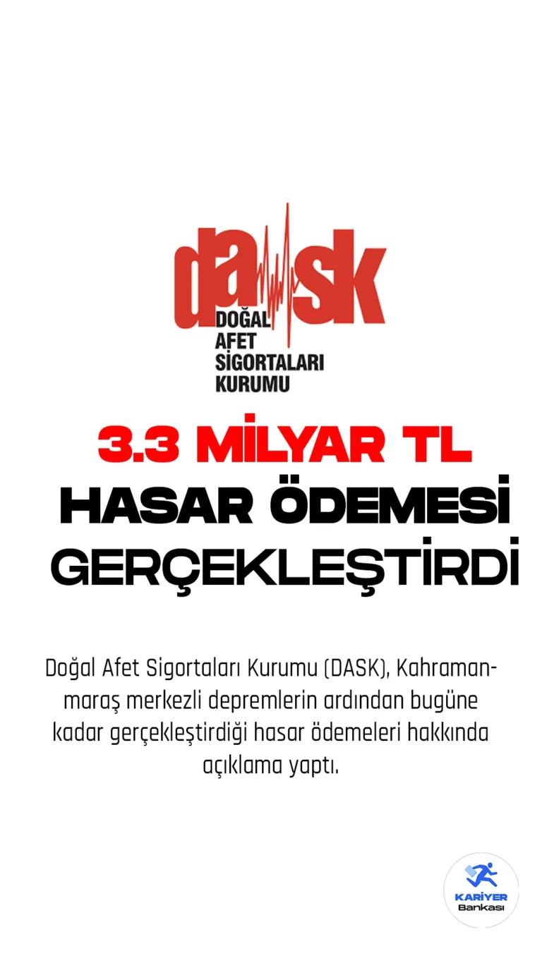Doğal Afet Sigortaları Kurumu (DASK), Kahramanmaraş merkezli depremlerin ardından bugüne kadar gerçekleştirdiği hasar ödemeleri hakkında açıklama yaptı.