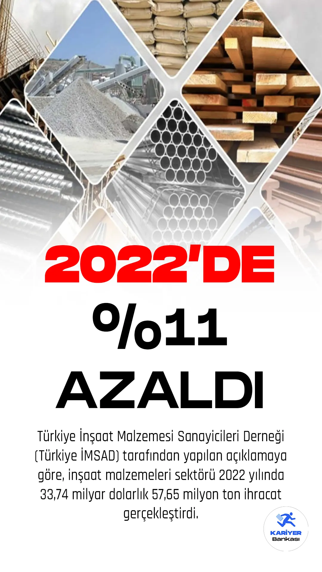 Türkiye İnşaat Malzemesi Sanayicileri Derneği (Türkiye İMSAD) tarafından yapılan açıklamaya göre, inşaat malzemeleri sektörü 2022 yılında 33,74 milyar dolarlık 57,65 milyon ton ihracat gerçekleştirdi. Bu ihracat miktarı, bir önceki yıla kıyasla yüzde 11'lik düşüşe işaret ediyor.