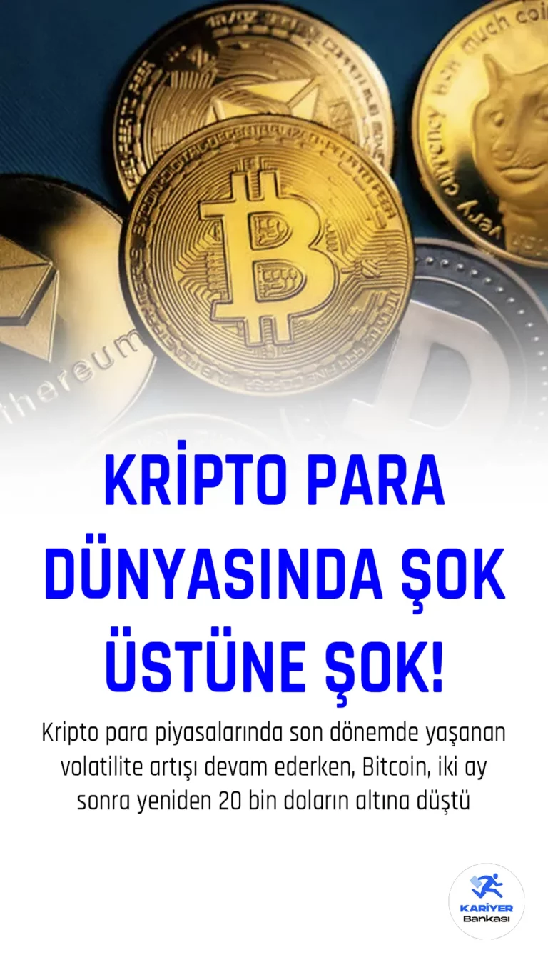 Kripto para piyasalarında son dönemde yaşanan volatilite artışı devam ederken, Bitcoin, iki ay sonra yeniden 20 bin doların altına düştü. 2021'in Kasım ayında tarihi zirvesi olan 69 bin dolara ulaşan Bitcoin, bugün en düşük 19,816 dolar seviyesine geriledi.