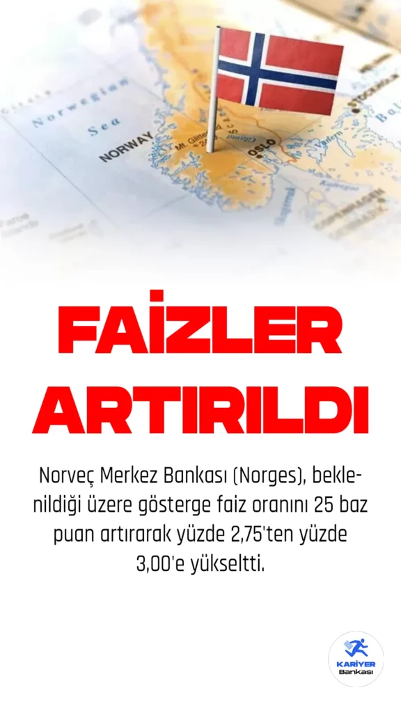 Norveç Merkez Bankası (Norges), beklenildiği üzere gösterge faiz oranını 25 baz puan artırarak yüzde 2,75'ten yüzde 3,00'e yükseltti.