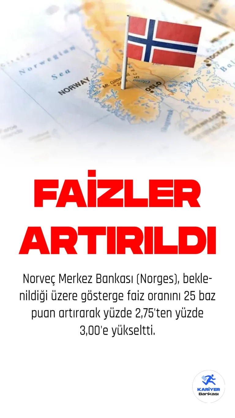 Norveç Merkez Bankası (Norges), beklenildiği üzere gösterge faiz oranını 25 baz puan artırarak yüzde 2,75'ten yüzde 3,00'e yükseltti.