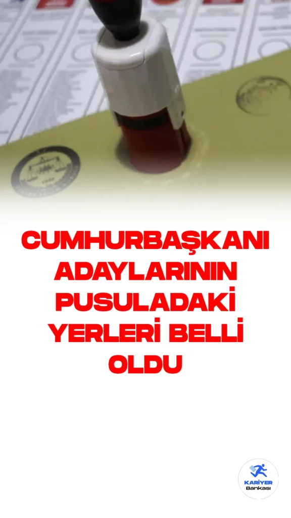 Cumhurbaşkanı Adaylarının Oy Pusulasındaki Yerleri Belli Oldu.Yüksek Seçim Kurulu (YSK) tarafından gerçekleştirilen kura çekimi sonucunda, 14 Mayıs'ta gerçekleştirilecek cumhurbaşkanlığı seçimlerinde adayların oy pusulasındaki yerleri belirlendi. Cumhurbaşkanı adayları için hazırlanan oy pusulasında birinci sırada Recep Tayyip Erdoğan, ikinci sırada Muharrem İnce, üçüncü sırada Kemal Kılıçdaroğlu ve dördüncü sırada Sinan Oğan yer alacak.