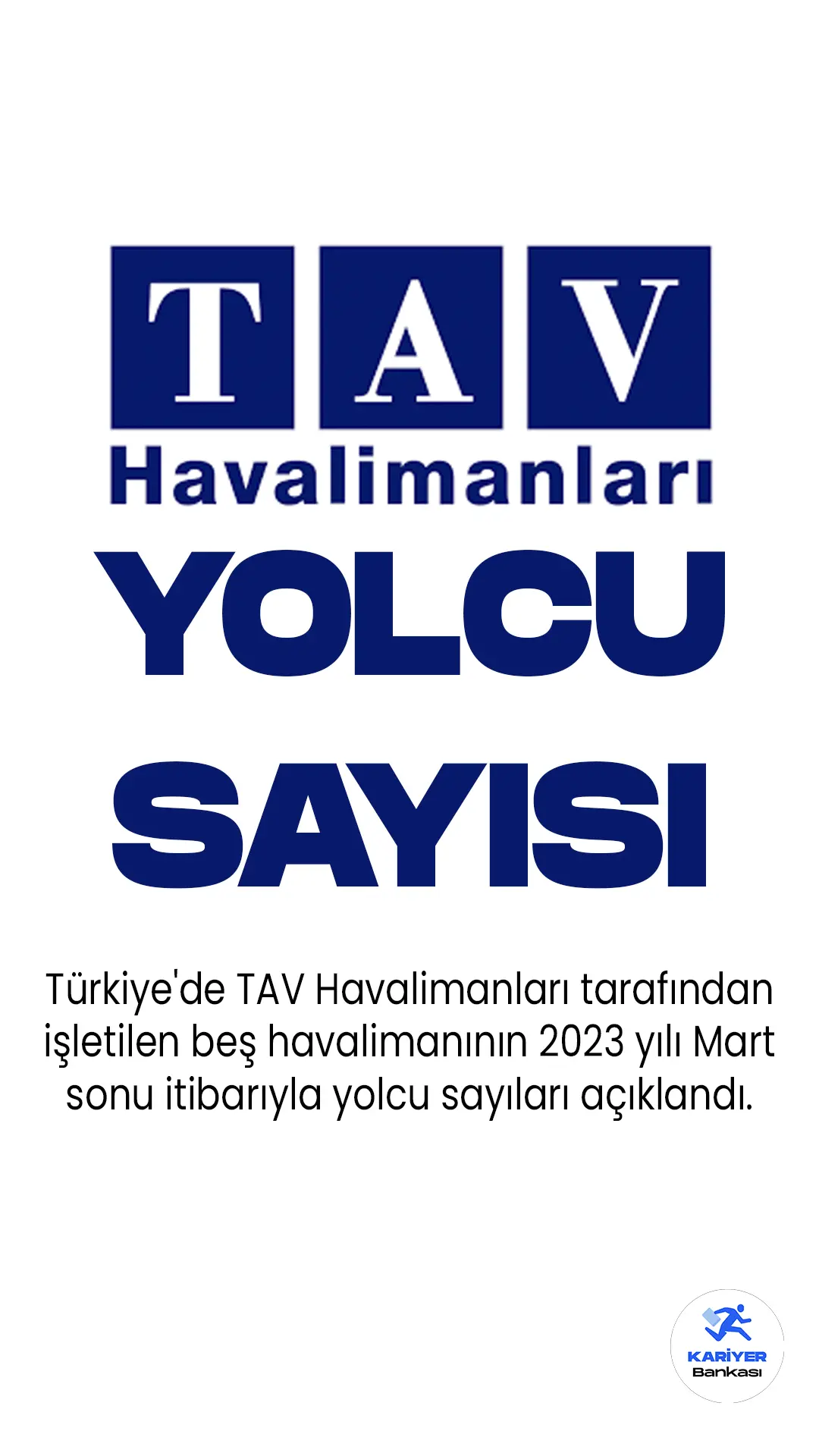 Türkiye'de TAV Havalimanları tarafından işletilen beş havalimanının 2023 yılı Mart sonu itibarıyla yolcu sayıları açıklandı.