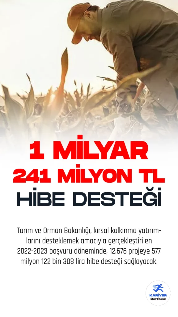 Kırsal Kalkınma Yatırımları İçin 1 Milyar 241 Milyon TL'lik Hibe Desteği Sağlanacak.Tarım ve Orman Bakanlığı, kırsal kalkınma yatırımlarını desteklemek amacıyla gerçekleştirilen 2022-2023 başvuru döneminde, 12.676 projeye 577 milyon 122 bin 308 lira hibe desteği sağlayacak. Tarım Reformu Genel Müdürlüğü Kırsal Kalkınma Daire Başkanlığı tarafından yürütülen Kırsal Kalkınma Yatırımlarının Desteklenmesi Programı doğal kaynakların korunması, gelir düzeyinin yükseltilmesi, tarımsal üretim ve tarıma dayalı sanayi entegrasyonunun sağlanması, tarımsal pazarlama altyapısının geliştirilmesi ve gıda güvenilirliğinin güçlendirilmesi gibi hedefleri kapsıyor.