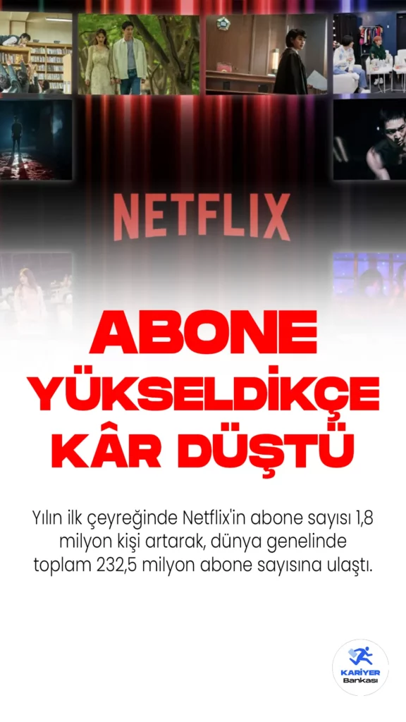 2023 yılının ilk çeyreğinde, küresel internet televizyon ağı Netflix'in abone sayısı 1,8 milyon kişi arttı. Buna rağmen, şirketin hisse başına düşen kârı aynı dönemde 3,53 dolardan 2,88 dolara geriledi.