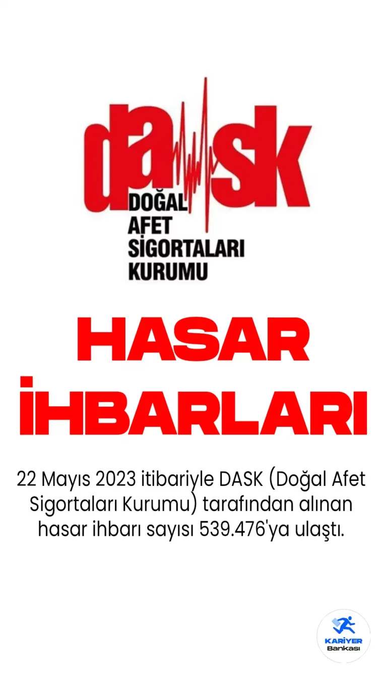 DASK’a Yapılan Hasar İhbar Sayısı 539 Bin 476’ya Yükseldi