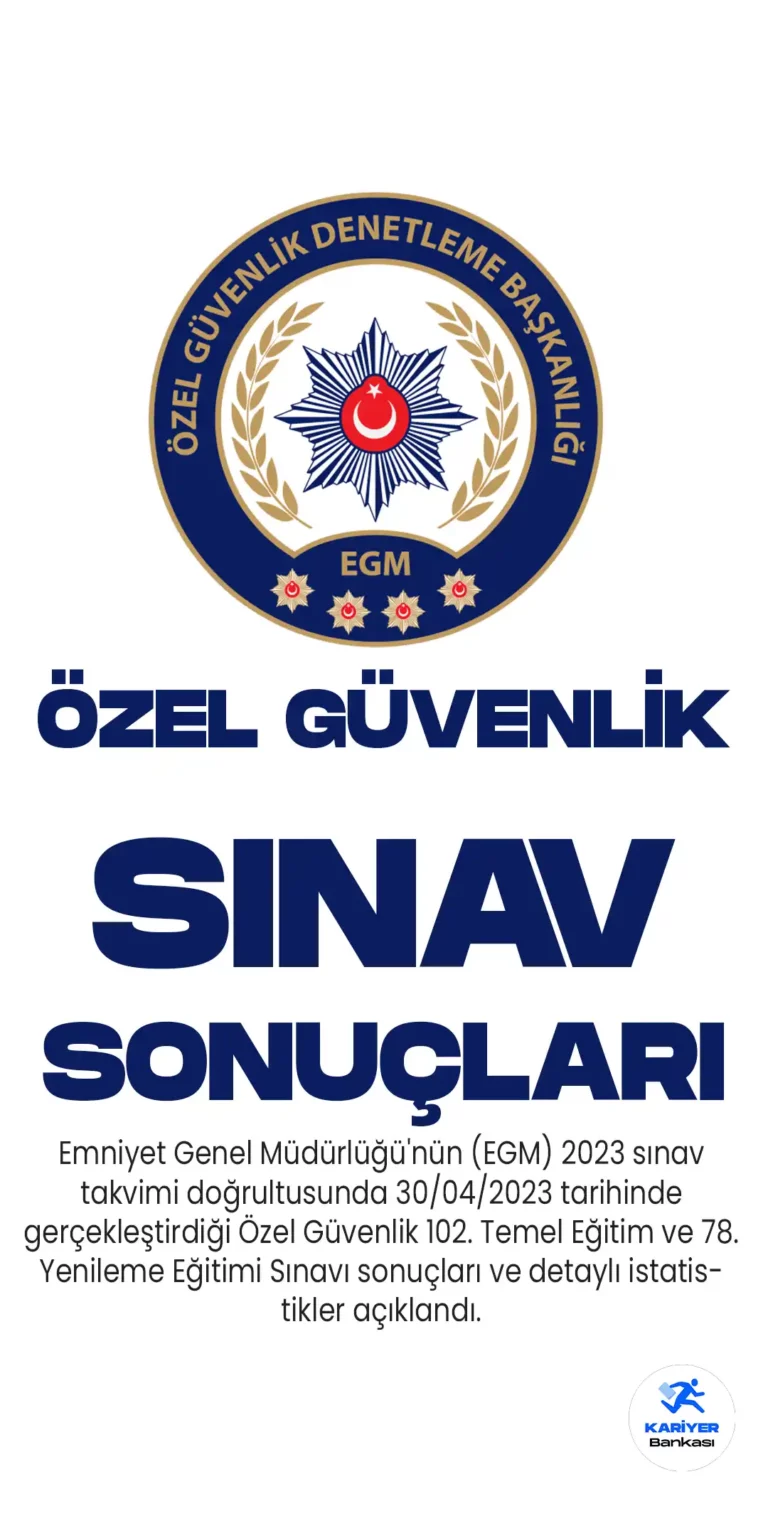 Emniyet Genel Müdürlüğü'nün (EGM) 2023 sınav takvimi doğrultusunda 30/04/2023 tarihinde gerçekleştirdiği Özel Güvenlik 102. Temel Eğitim ve 78. Yenileme Eğitimi Sınavı sonuçları ve detaylı istatistikler açıklandı.