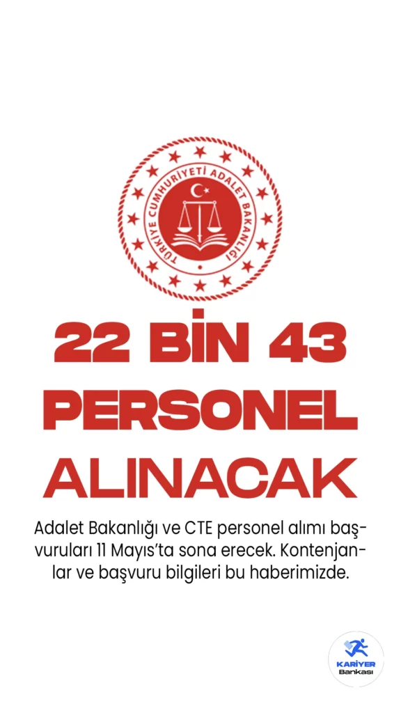 Adalet Bakanlığı ve CTE personel alımı başvurularında son günlere girildi. Resmi Gazete'de yayımlanan duyurularada, Adalet Bakanlığı ve Ceza ve Tevkifevleri Genel Müdürlüğüne 22 bin 43 personel alımı yapılacağına yer verildi.22 bin 43 personel alımı unvan dağılımında zabıt kâtibi, icra kâtibi, mübaşir, koruma ve güvenlik görevlisi, büro personeli, infaz ve koruma memuru, teknisyen, tekniker, hemşire, sağlık memuru, gemi adamı, işaret dili tercümanı, şoför, aşçı, hizmetli, kaloriferci, psikolog, öğretmen, sosyal çalışmacı, veteriner, mühendis, diyetisyen, fizyoterapist, diğer teknik hizmet personeli(istatistikçi) pozisyonları için alım yapılacağı kaydedildi.Başvuru yapacak adayların belirtilen genel ve özel şartları dikkatle incelemesi gerekmektedir.