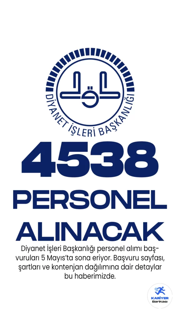 Diyanet İşleri Başkanlığı (DİB) personel alımı başvuruları 5 Mayıs'ta sona eriyor. Cumhurbaşkanlığı SBB Kamu ilan sitesinde yayımlanan duyuruda, Diyanet'e en az lise mezunlarından destek personeli(aşçı, temizlik, şoför), koruma ve güvenlik görevlisi(silahsız) olmak üzere 4538 personel alımı yapılacağı aktarıldı. Başvuru yapacak adayların belirtilen genel ve özel şartları dikkatle incelemesi gerekmektedir.