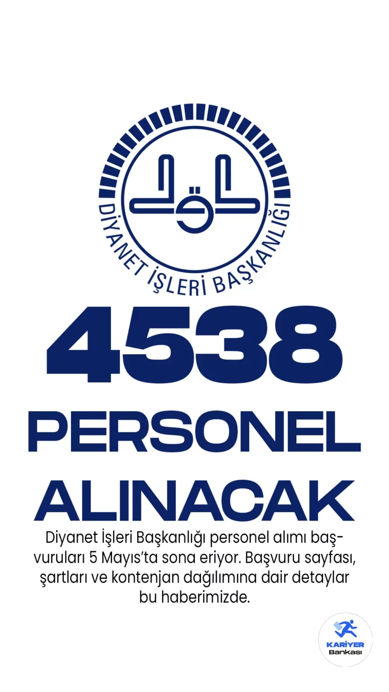 Diyanet İşleri Başkanlığı (DİB) personel alımı başvuruları 5 Mayıs'ta sona eriyor. Cumhurbaşkanlığı SBB Kamu ilan sitesinde yayımlanan duyuruda, Diyanet'e en az lise mezunlarından destek personeli(aşçı, temizlik, şoför), koruma ve güvenlik görevlisi(silahsız) olmak üzere 4538 personel alımı yapılacağı aktarıldı. Başvuru yapacak adayların belirtilen genel ve özel şartları dikkatle incelemesi gerekmektedir.