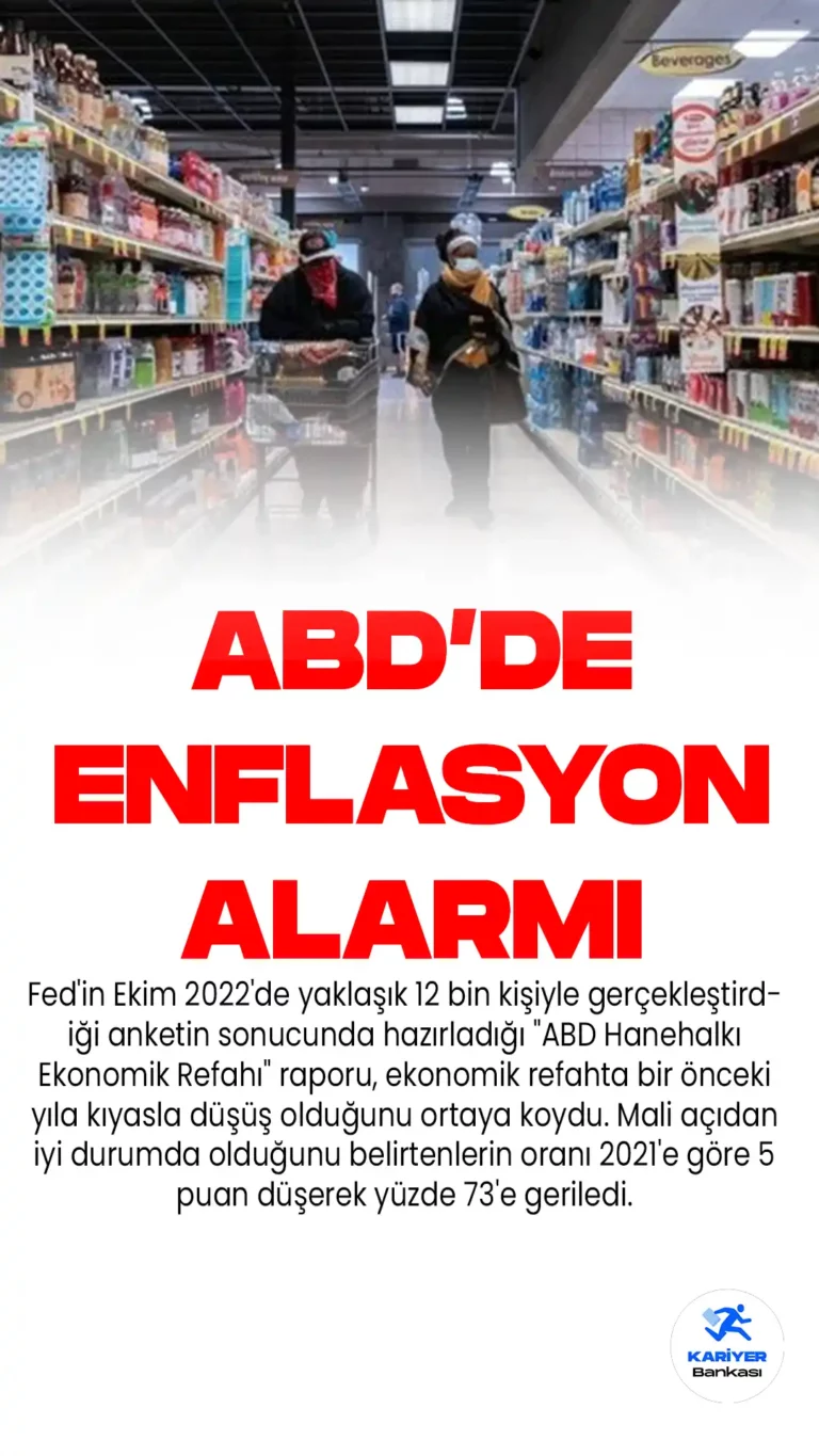 FED , ABD Hanehalkı Ekonomik Refahı raporunu yayımladı. ABD'de enflasyıon hanehalkı ekonomik refahını tehdit ediyor.