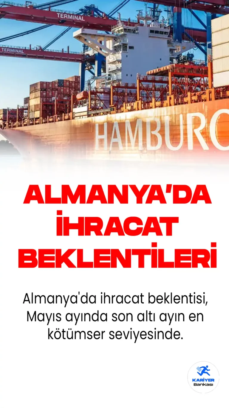 Almanya’nın İhracat Beklentileri Altı Ayın En Düşük Seviyesinde