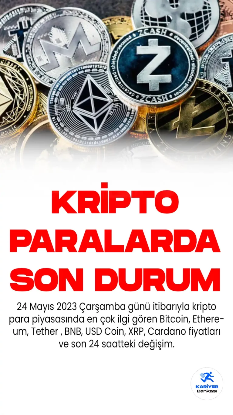 Kripto Para Piyasası Güncel Durum (BTC, ETH, USDT, ADA Kaç Dolar Oldu?)