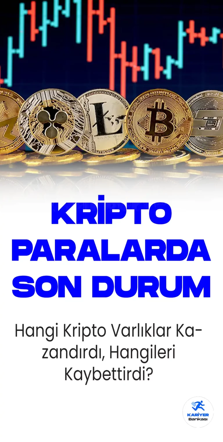 Kripto Para Dünyasında Son Durum ! BTC Kaç Dolar Oldu?