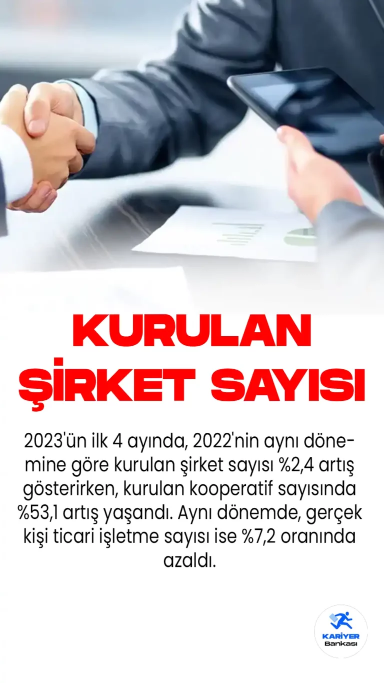 2023 yılının ilk dört ayında işletme kurulumu ve kapanışlarına dair veriler, 2022'nin aynı dönemi ile karşılaştırıldığında çarpıcı sonuçlar gösterdi.
