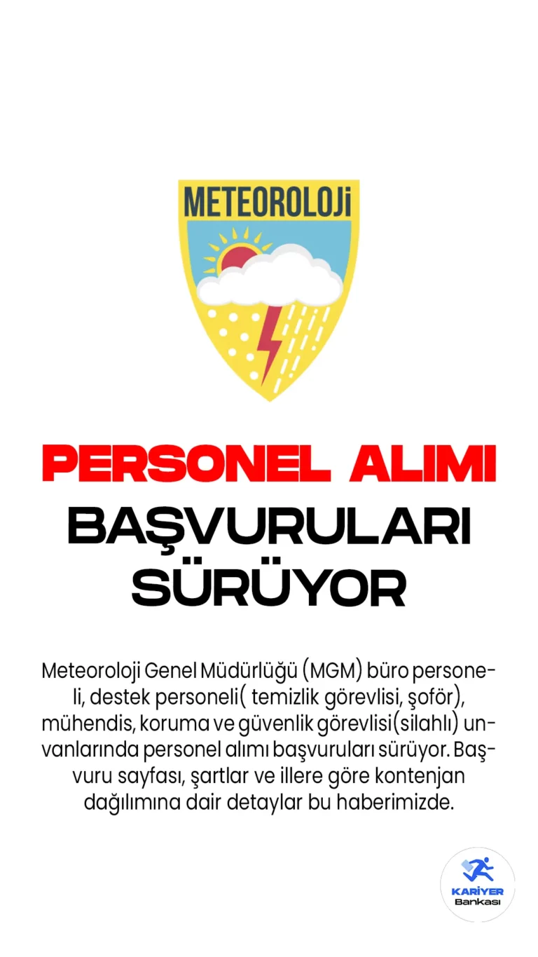 Meteoroloji Genel Müdürlüğü (MGM) personel alımı başvuru işlemleri devam ediyor. İlgili alım duyurusunda, MGM'ye büro personeli, destek personeli( temizlik görevlisi, şoför), mühendis, koruma ve güvenlik görevlisi(silahlı) unvanlarında 78 sözleşmeli personel alımı yapılacağına yer verildi. Başvurular 26 Mayıs 2023 tarihine kadar alınacak. Başvuru yapacak adayların belirtilen genel ve özel şartları taşıması gerektiği aktarıldı.