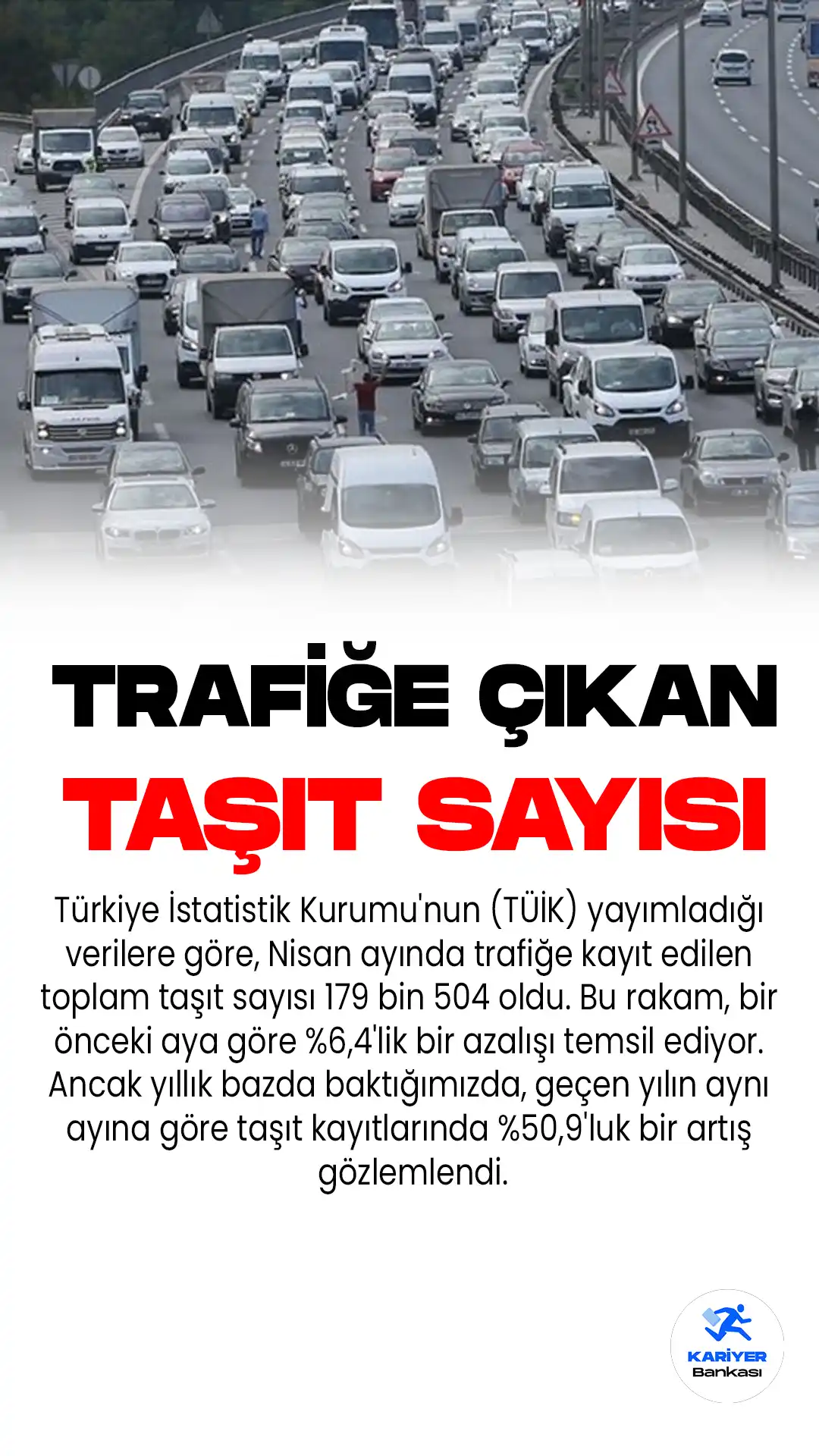 Türkiye İstatistik Kurumu'nun (TÜİK) yayımladığı verilere göre, Nisan ayında trafiğe kayıt edilen toplam taşıt sayısı 179 bin 504 oldu.