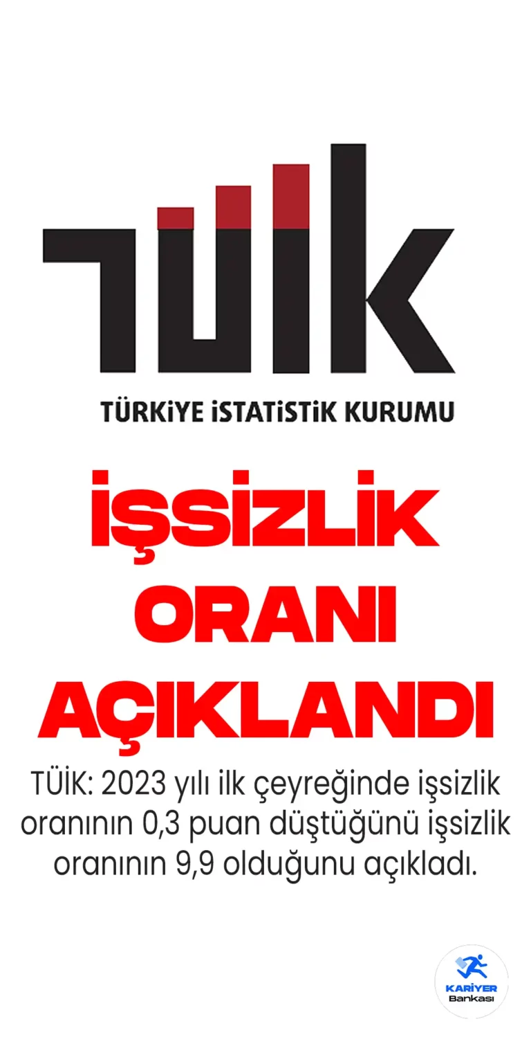 TÜİK: İşsizlik Oranı Yüzde 9,9