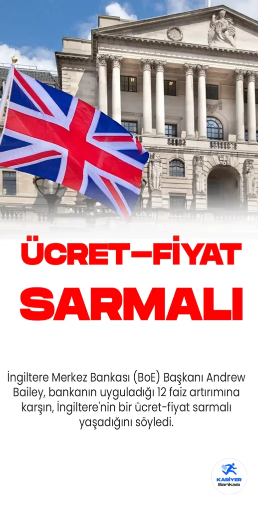 İngiltere Merkez Bankasından Ücret-Fiyat Sarmalı Uyarısı