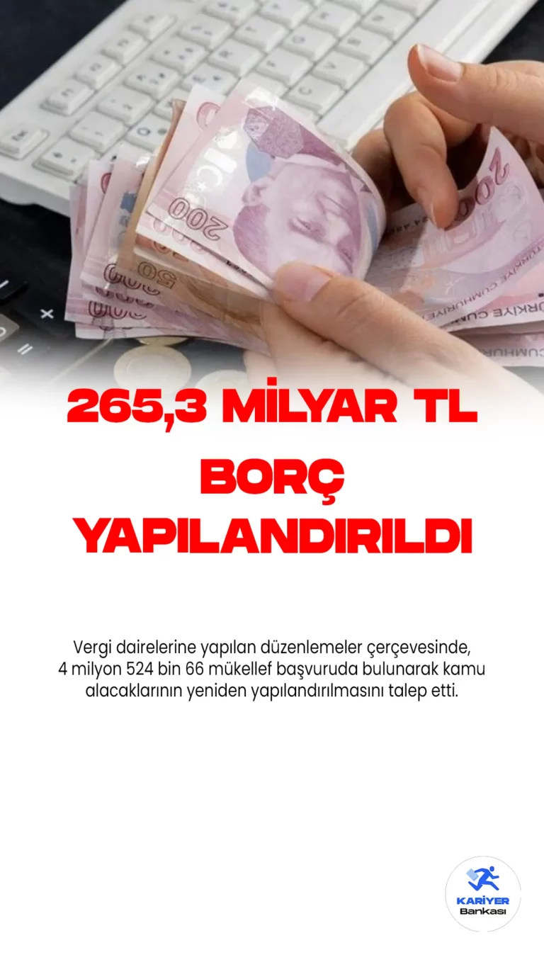 Kamu Alacaklarının Yeniden Yapılandırılmasıyla İlgili 4,5 Milyon Mükellef Başvurdu.Vergi dairelerine yapılan düzenlemeler çerçevesinde, 4 milyon 524 bin 66 mükellef başvuruda bulunarak kamu alacaklarının yeniden yapılandırılmasını talep etti. Bu zamana kadar toplam 265 milyar 379 milyon 176 bin lira değerinde alacak yapılandırıldı.