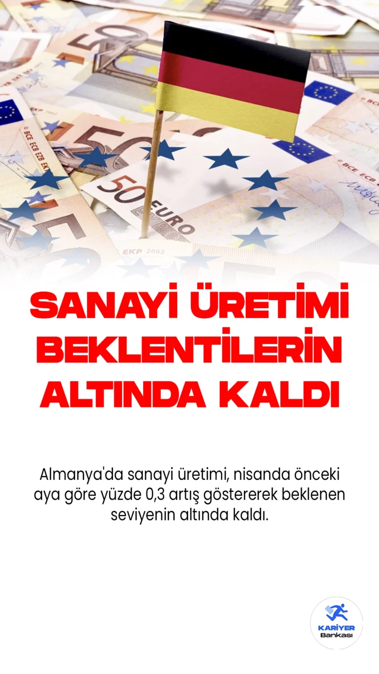 Almanya'da Sanayi Üretimi Nisanda Beklentilerin Altında Kaldı.Almanya'da sanayi üretimi, nisanda önceki aya göre yüzde 0,3 artış göstererek beklenen seviyenin altında kaldı. Almanya Federal İstatistik Ofisi (Destatis), nisan ayına ilişkin geçici verileri açıkladı.