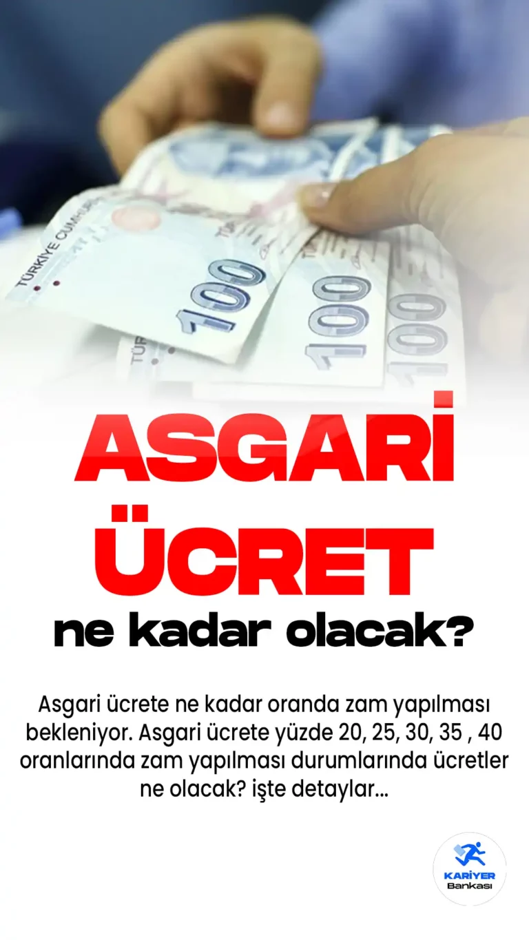 Asgari Ücrete Yüzde 30 Zam Gelirse Kaç TL Olacak?