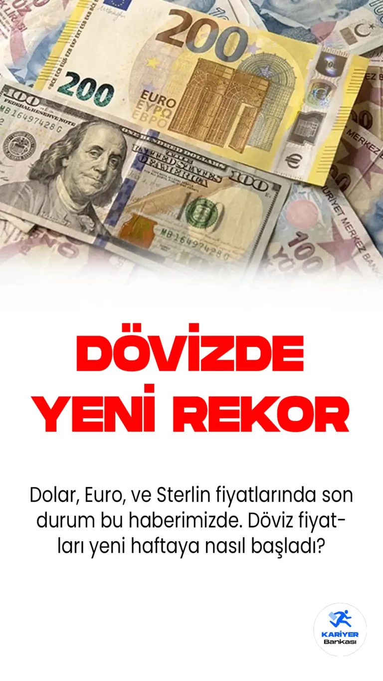 5 Haziran 2023 Dolar, Altın, Euro ve Bitcoin’de  Son Durum