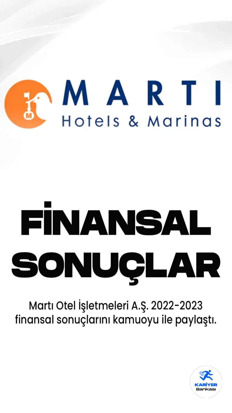 Martı Otel İşletmeleri Finansal Performansında Büyük Sıçrama