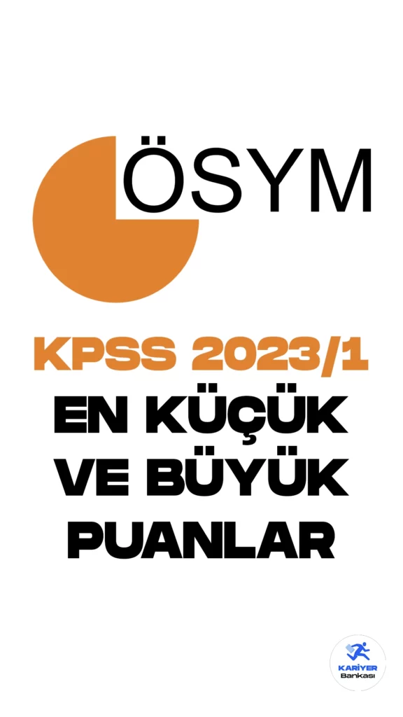 KPSS 2023/1 Tercih Sonuçlarına Göre En Küçük En Büyük Puanlar. 6-13 Temmuz 2023 tarihleri arasında ortaöğretim, ön lisans ve lisans mezunu adayların tercihleri alınan KPSS 2023/1 bazı kamu kurum ve kuruluşlarının kadro ve pozisyonlarına yerleştirme işlemleri tamamlandı. Yerleştirme sonuçlarının açıklanmasıyla, KPSS 2023/1 en küçük en büyük puanlarda belli oldu.