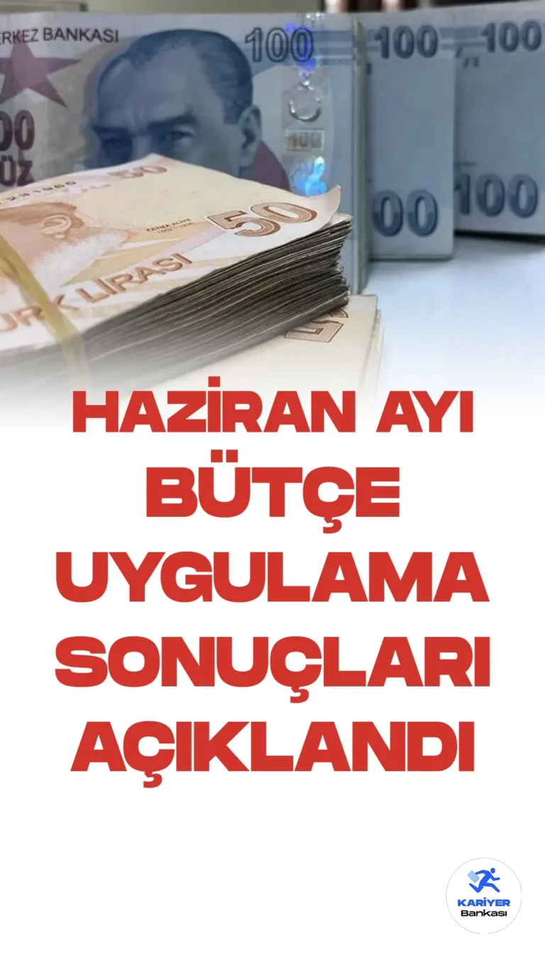 Haziran Ayı Bütçe Uygulama Sonuçları Açıklandı.Hazine ve Maliye Bakanlığı, haziran ayı bütçe uygulama sonuçlarını kamuoyuyla paylaştı. Yapılan açıklamaya göre, Türkiye'nin merkezi yönetim bütçe gelirleri haziranda 268 milyar 225 milyon lira olarak kaydedildi. Bu rakam, geçen yılın aynı dönemine göre önemli bir artış olan %48,2'lik bir büyümeyi temsil ediyor. Ancak bütçe giderleri, haziranda 487 milyar 862 milyon liraya ulaşarak %130'luk devasa bir artış yaşadı.