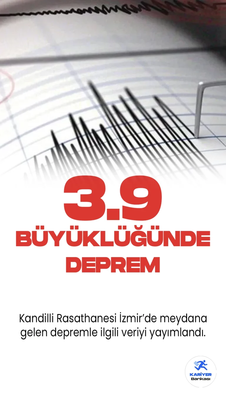 İzmir'de 3.9 Büyüklüğünde Deprem Oldu.Boğaziçi Üniversitesi Kandilli Rasathanesi ve Deprem Araştırma Enstitüsü tarafından yayımlanan son dakika duyurusuna göre, İzmir'in Aliağa ilçesine bağlı Çaltırıdere mahallesinde 3.9 büyüklüğünde deprem meydana geldiği aktarıldı.