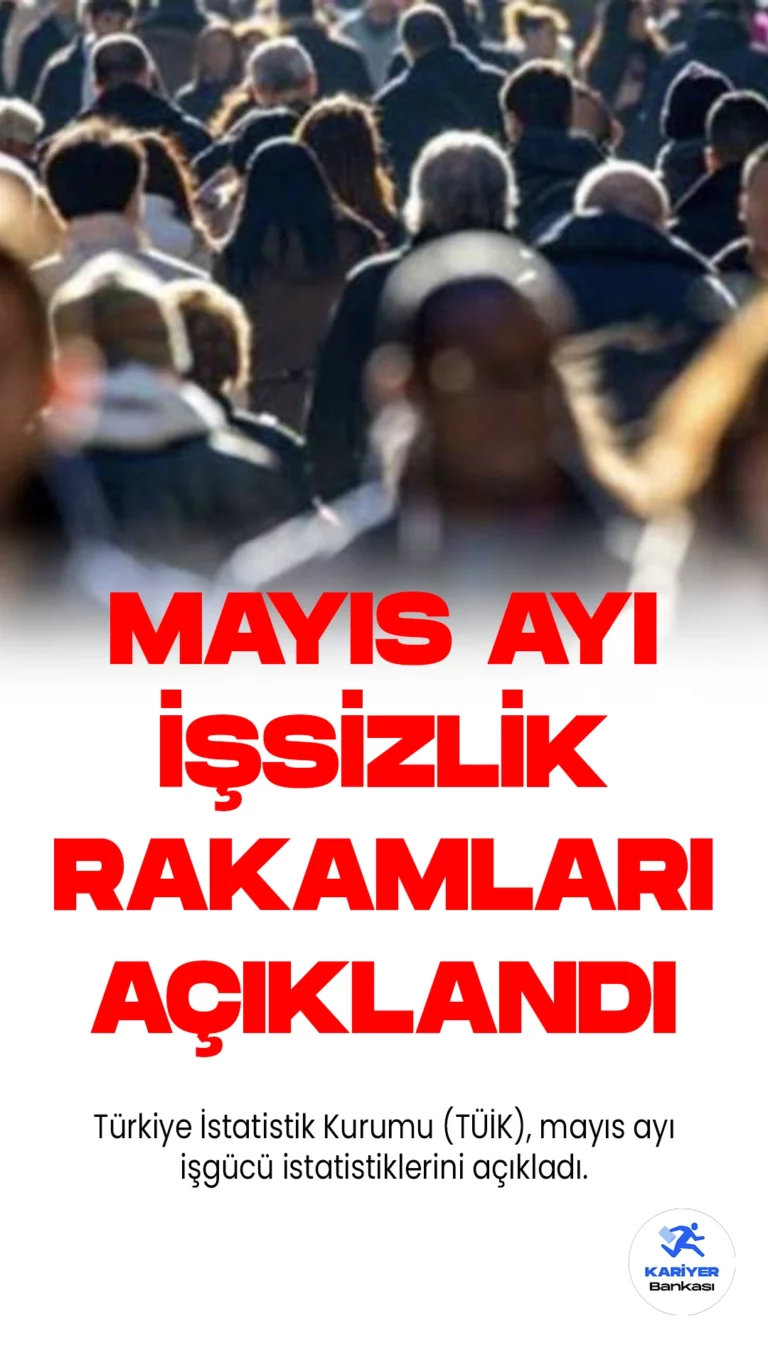 TÜİK Mayıs Ayı İşsizlik Rakamlarını Açıkladı.Türkiye İstatistik Kurumu (TÜİK), mayıs ayı işgücü istatistiklerini açıkladı. Bu verilere göre, işsizlik oranı bir önceki aya göre 0,5 puan azalarak yüzde 9,5 seviyesine geriledi. İşsiz sayısı da 193 bin kişi azalarak 3 milyon 328 bin kişiye düştü. Özellikle kadınlarda işsizlik oranı yüzde 13,0 olarak gerçekleşti.