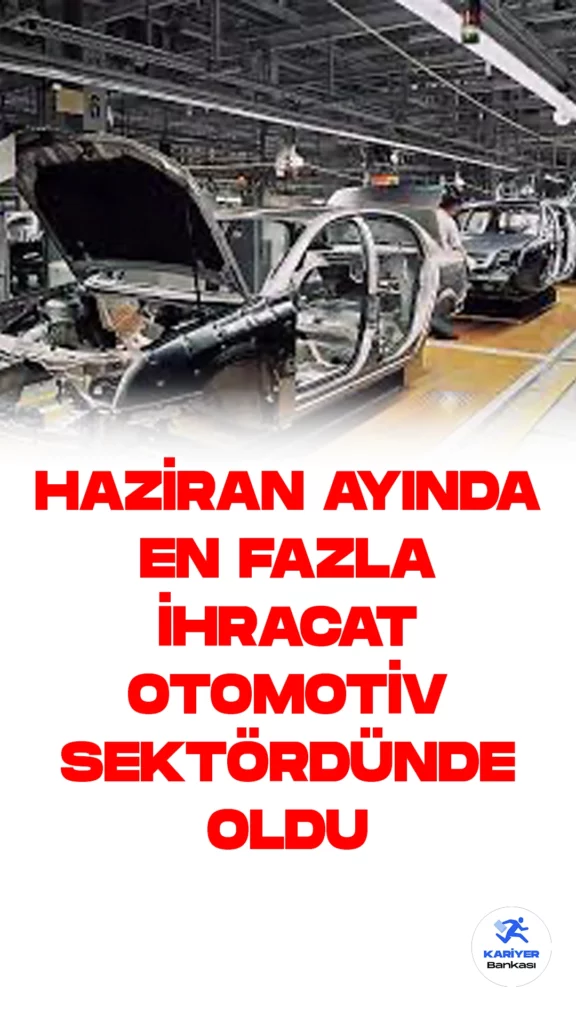 Otomotiv Endüstrisi Geçen Ay En Fazla İhracat Yapan Sektör Oldu.Geçen ay, otomotiv endüstrisi Türkiye'nin en büyük ihracat gerçekleştiren sektörü olarak öne çıktı. Türkiye İhracatçılar Meclisi (TİM) verilerine göre, otomotiv endüstrisi 3 milyar 9 milyon dolarlık ihracatıyla başı çekti. Bu başarıyı, 2 milyar 365 milyon dolarlık ihracatla kimyevi maddeler ve mamulleri sektörü, 1 milyar 659 milyon dolarlık ihracatla ise hazır giyim ve konfeksiyon sektörü takip etti.